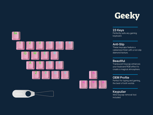 TPR Rubber Keycaps